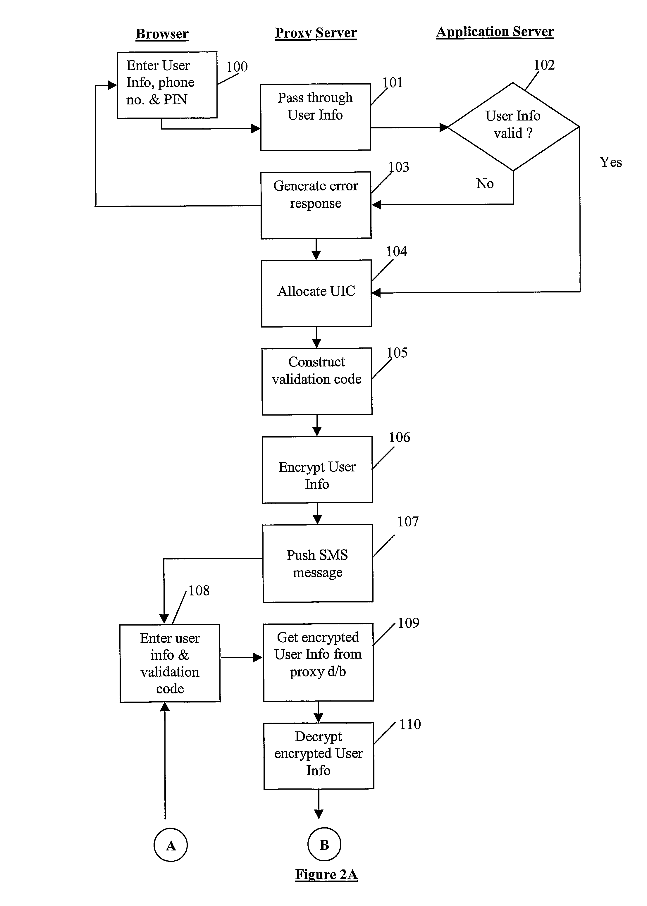 Online commercial transaction system and method of operation thereof