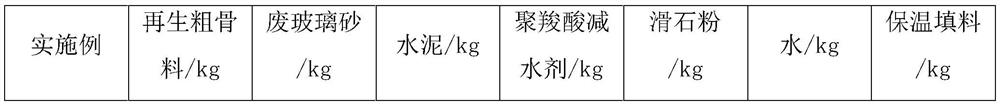 Concrete and preparation method thereof