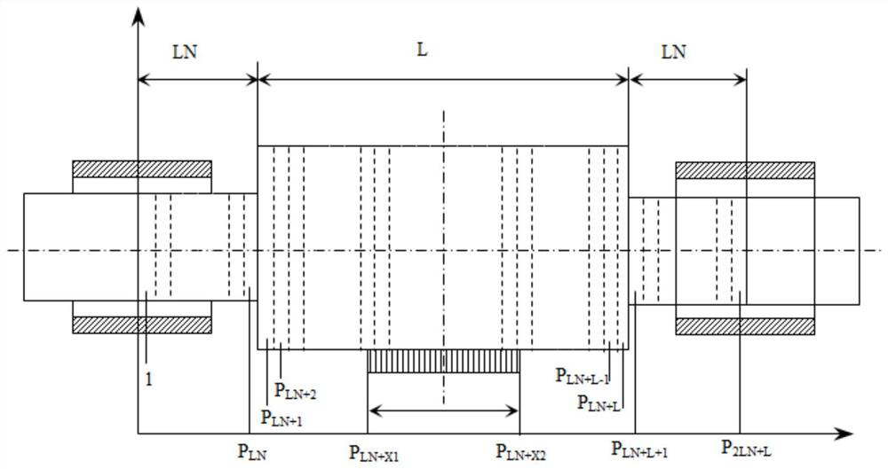 Cold-rolled tin plate continuous annealing line temper mill roll shape configuration method and configuration structure