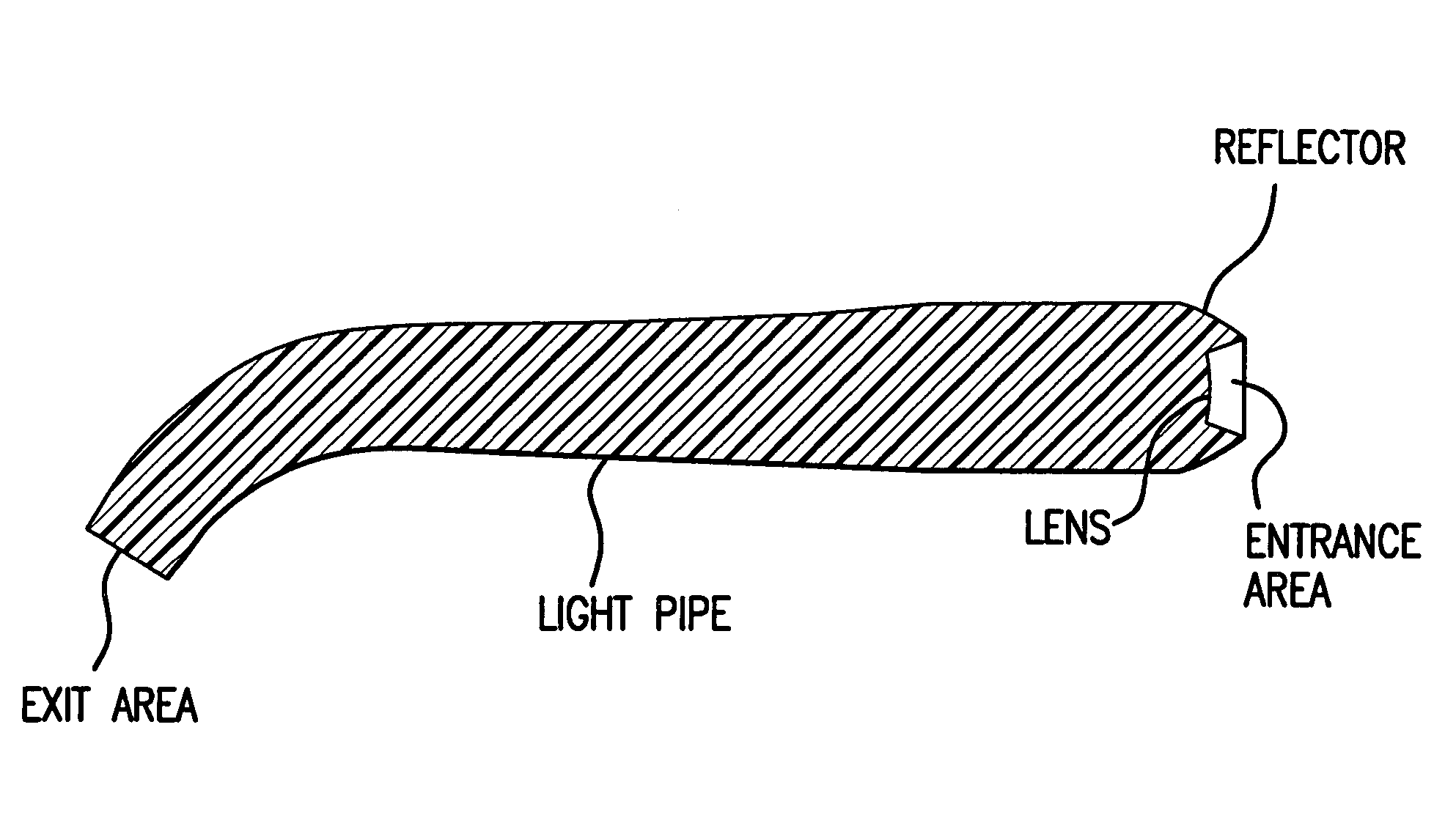 Dental light guide