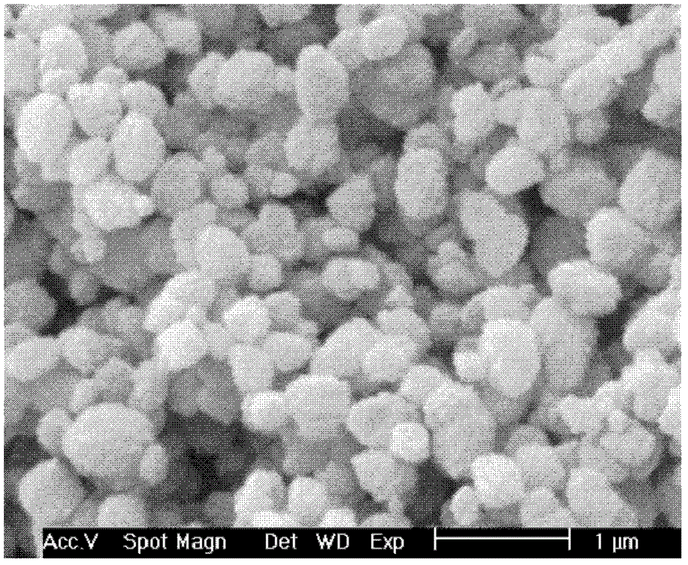 Preparation method of 4-hexene-3-ketone by virtue of dehydration of 4-hydroxy-3-hexanone