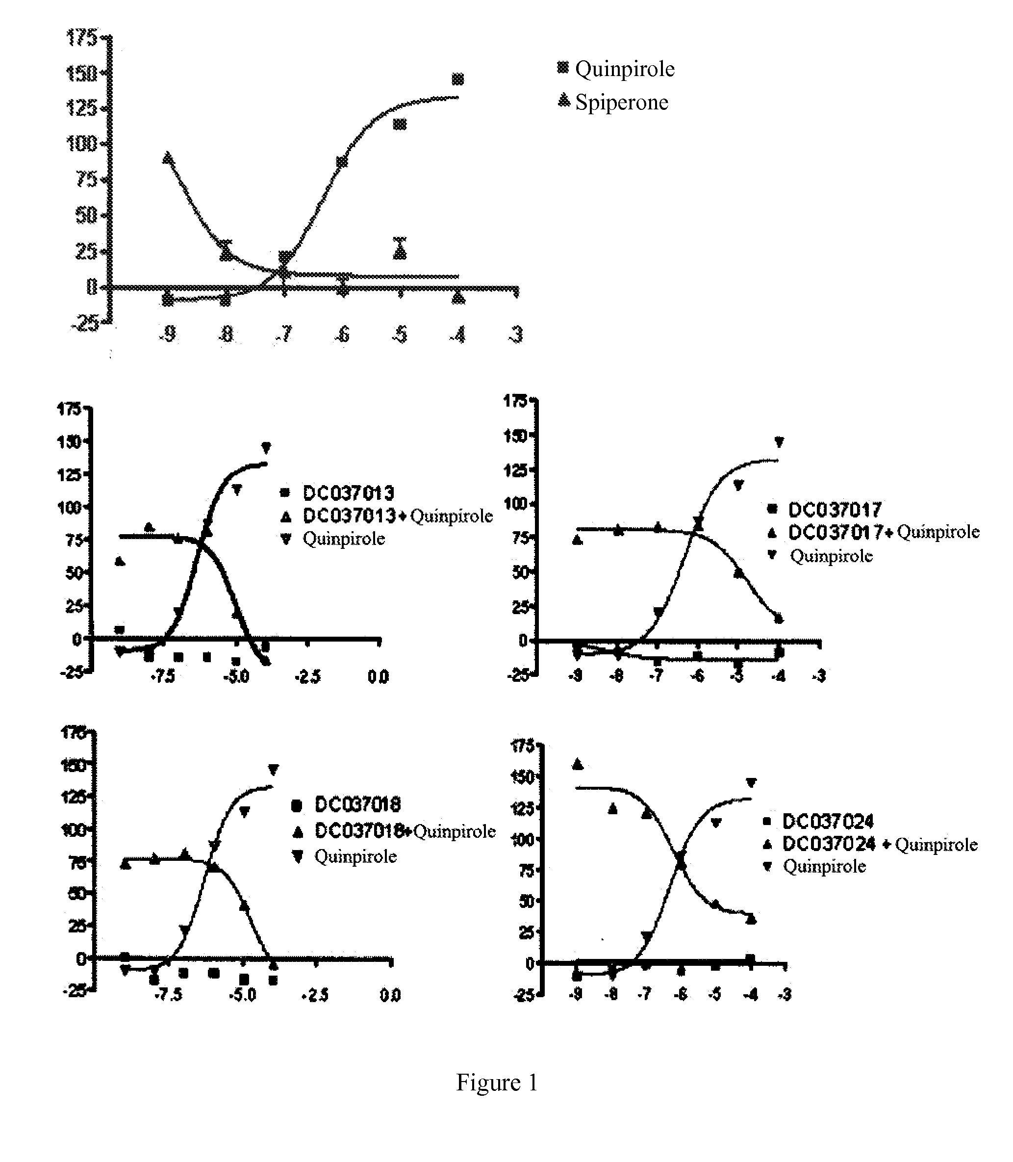 Hexahydrodibenzo[a,g]quinolizine compound, preparation method thereof, pharmaceutical composition and use thereof