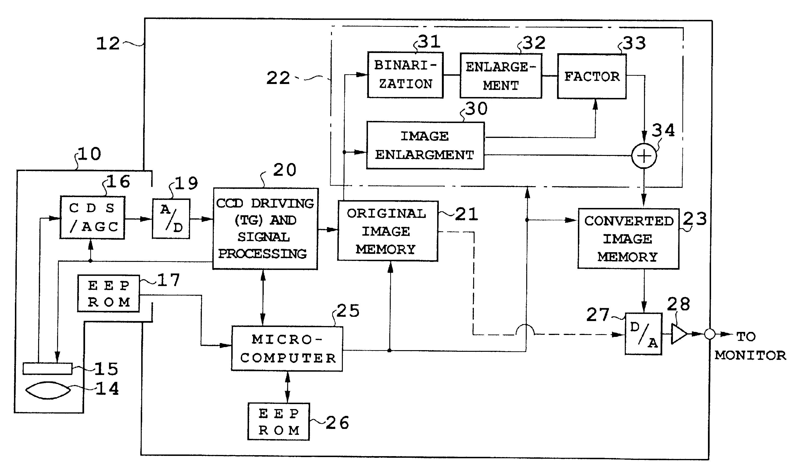 Electronic endoscope apparatus to which electronic endoscopes with different numbers of pixels can be connected