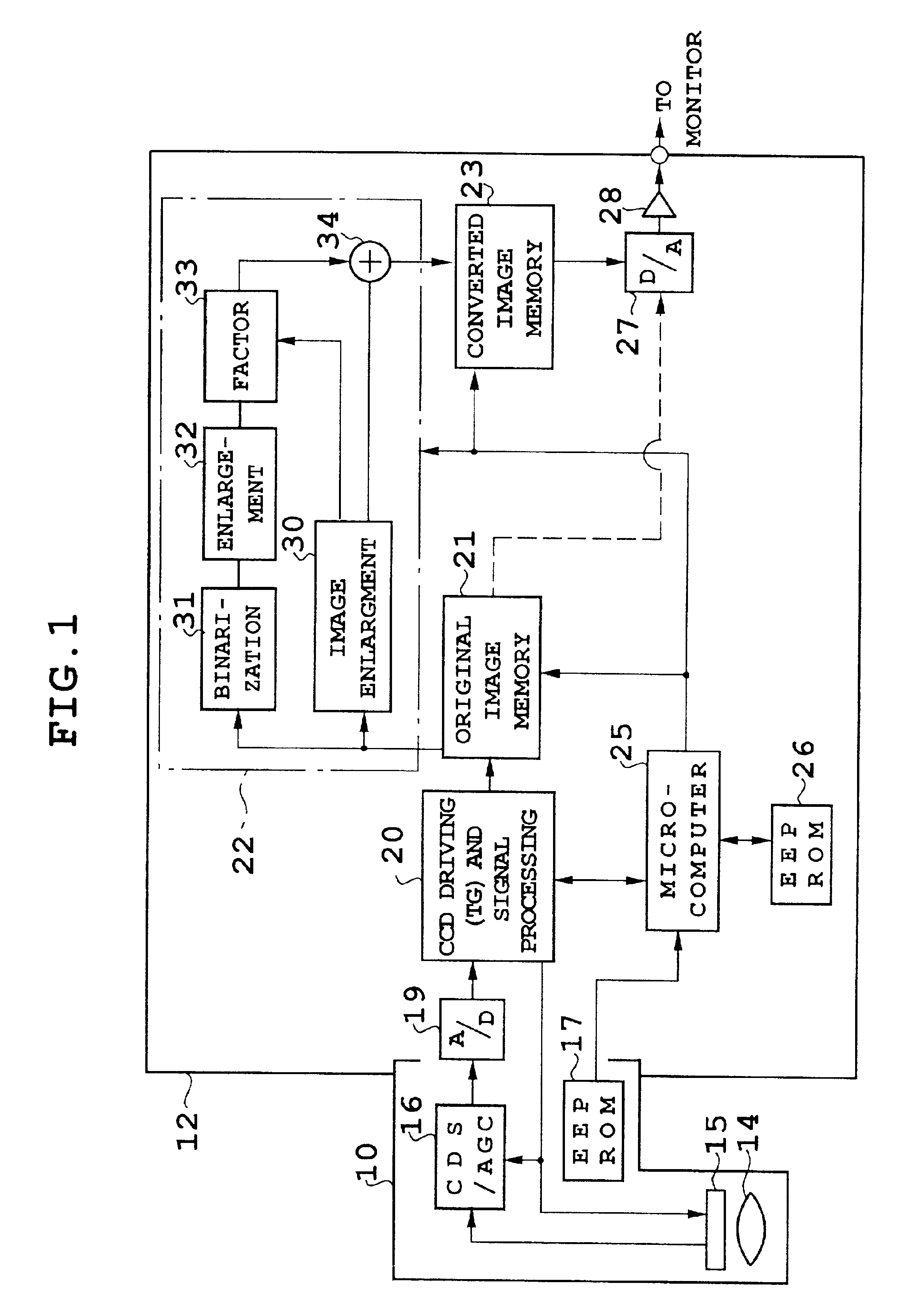 Electronic endoscope apparatus to which electronic endoscopes with different numbers of pixels can be connected