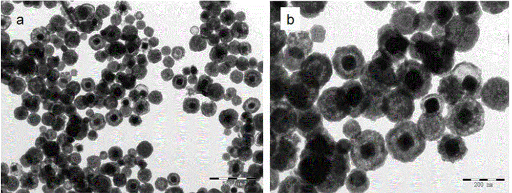 Rapid preparation method of AU@Cu2O nanocomposite in yolk-shell structure