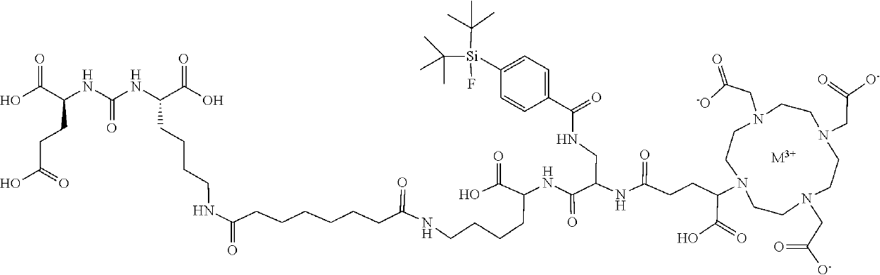 Pharmaceutical formulations