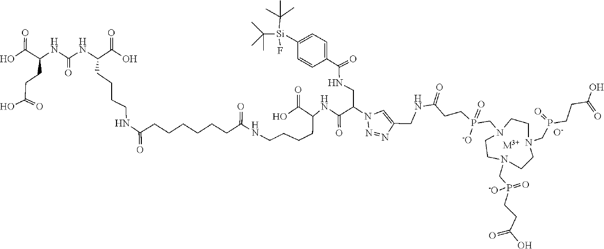 Pharmaceutical formulations