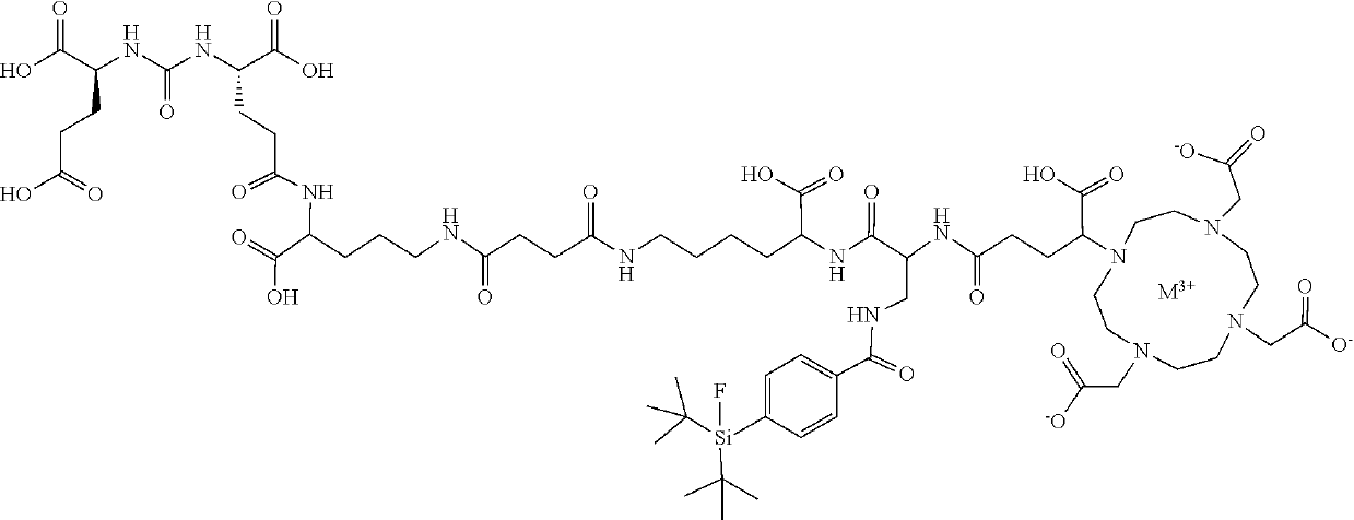 Pharmaceutical formulations