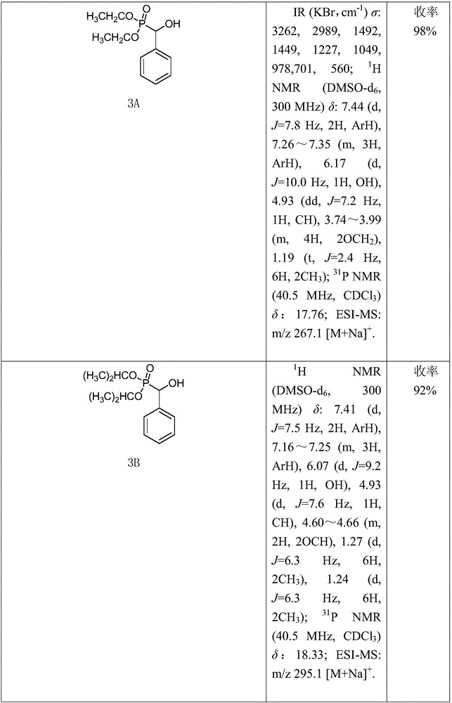 Bile acid-alpha-hydroxyphosphonate derivatives and synthetic method thereof