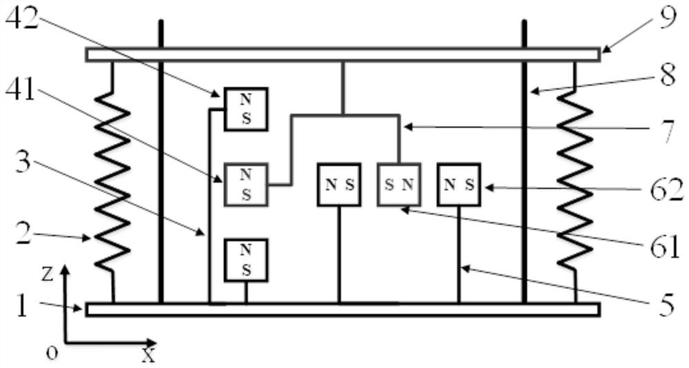 Near-zero stiffness vibration isolation system comprising combined magnetic negative stiffness mechanism