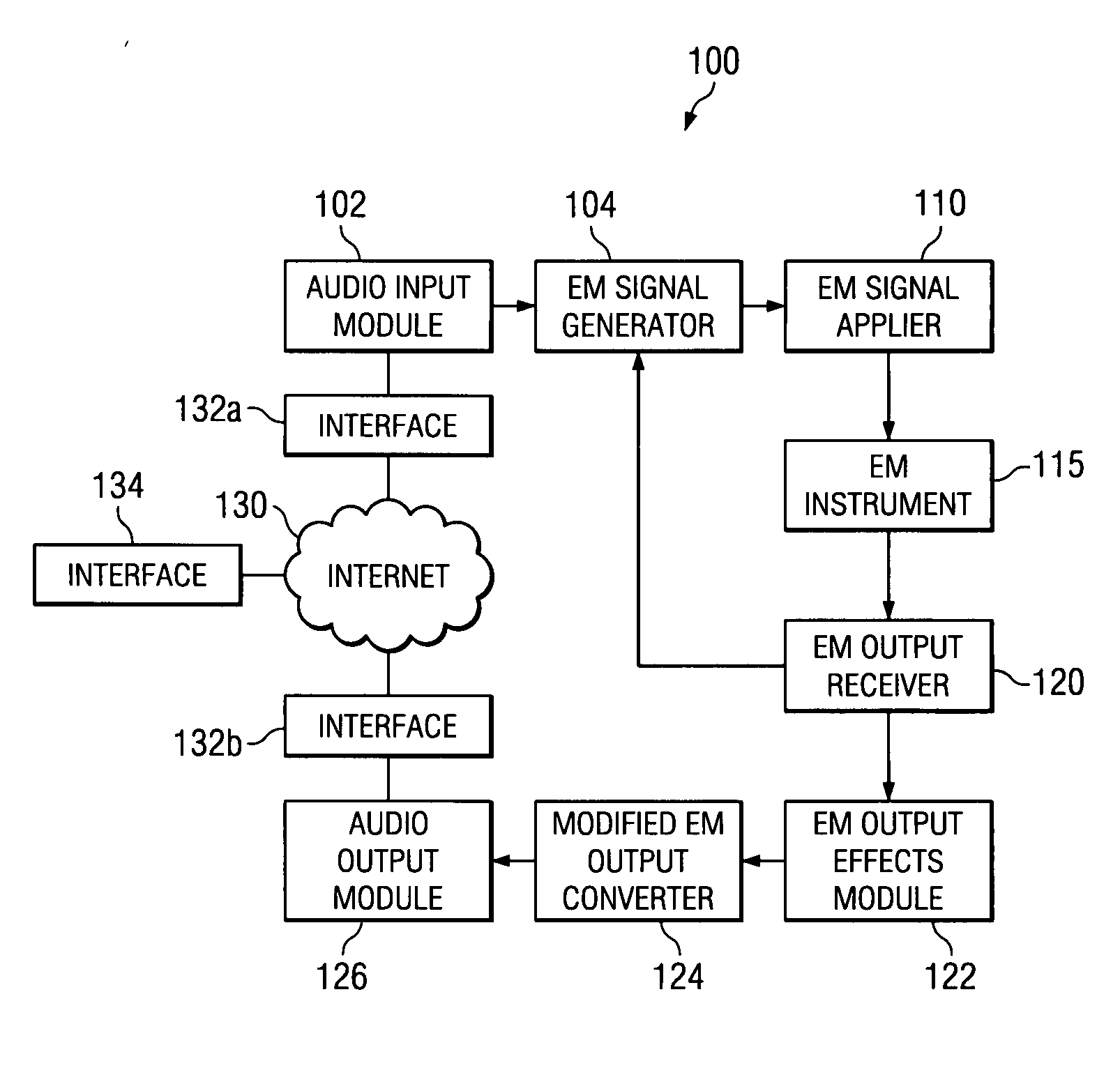 Electromagnetic musical instrument frequency conversion systems and related methods