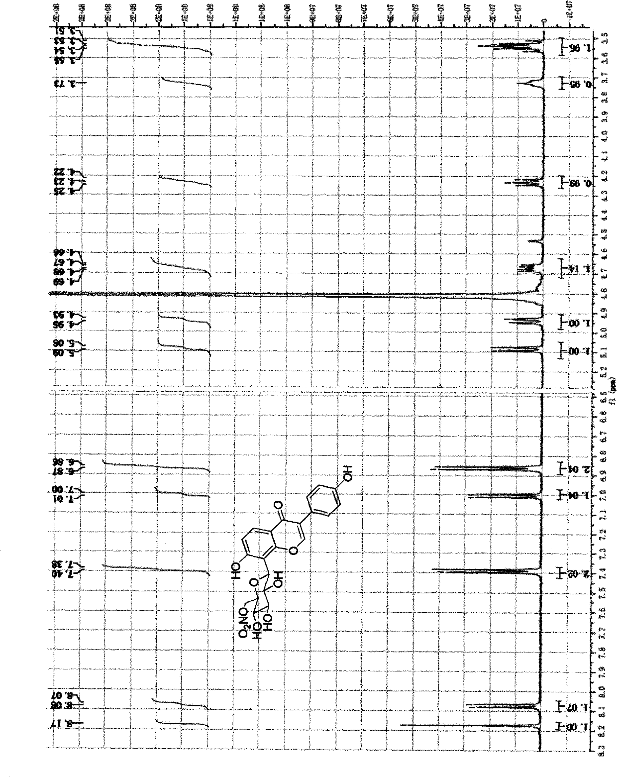 Puerarin derivatives containing nitrate substituent groups and preparation method and medicinal application thereof