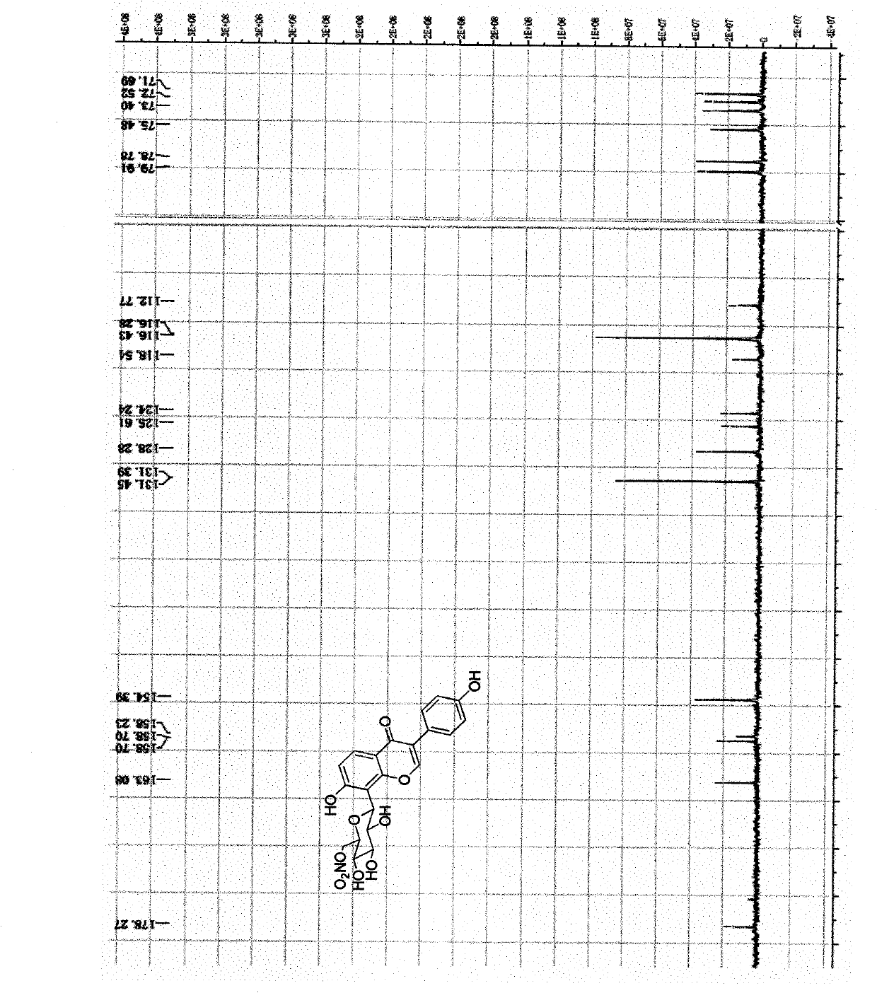 Puerarin derivatives containing nitrate substituent groups and preparation method and medicinal application thereof