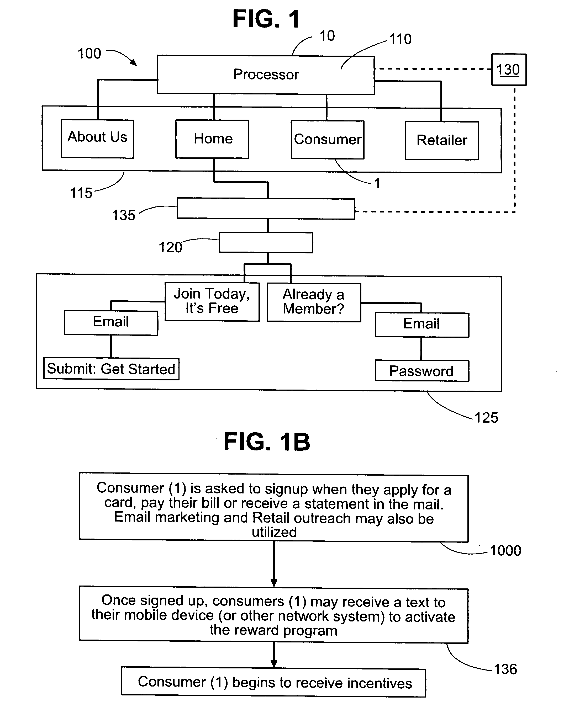 Electronic coupon system and data mining and use thereof in relation thereto and for use interactive participation of individuals and groups within the system