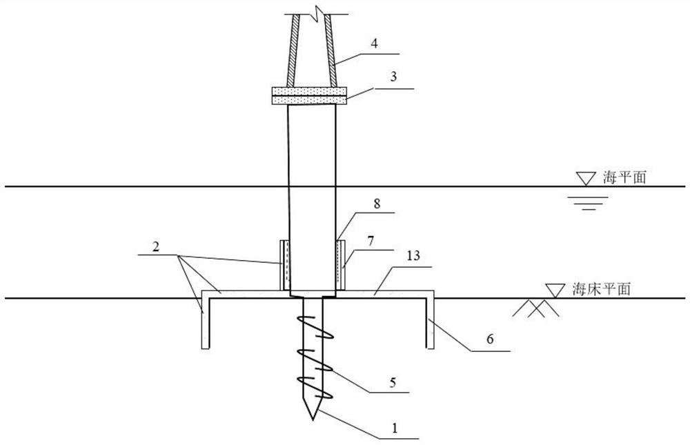 Offshore wind power variable-diameter screw pile composite cylindrical foundation and construction method thereof