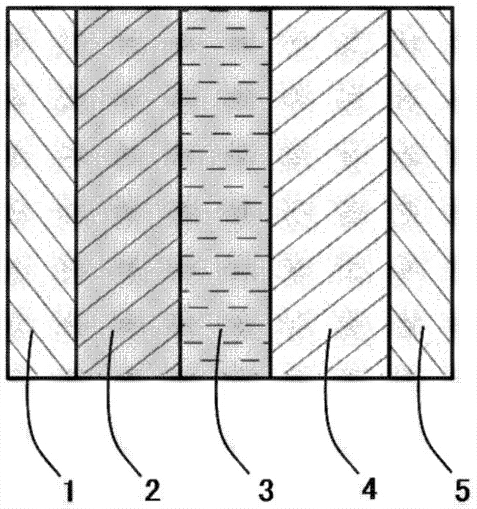 Method for manufacturing electricity storage device and electricity storage device obtained using said method