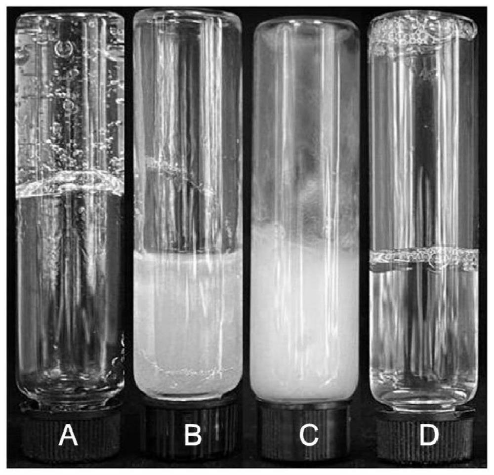 A kind of self-thickening surfactant and preparation method thereof