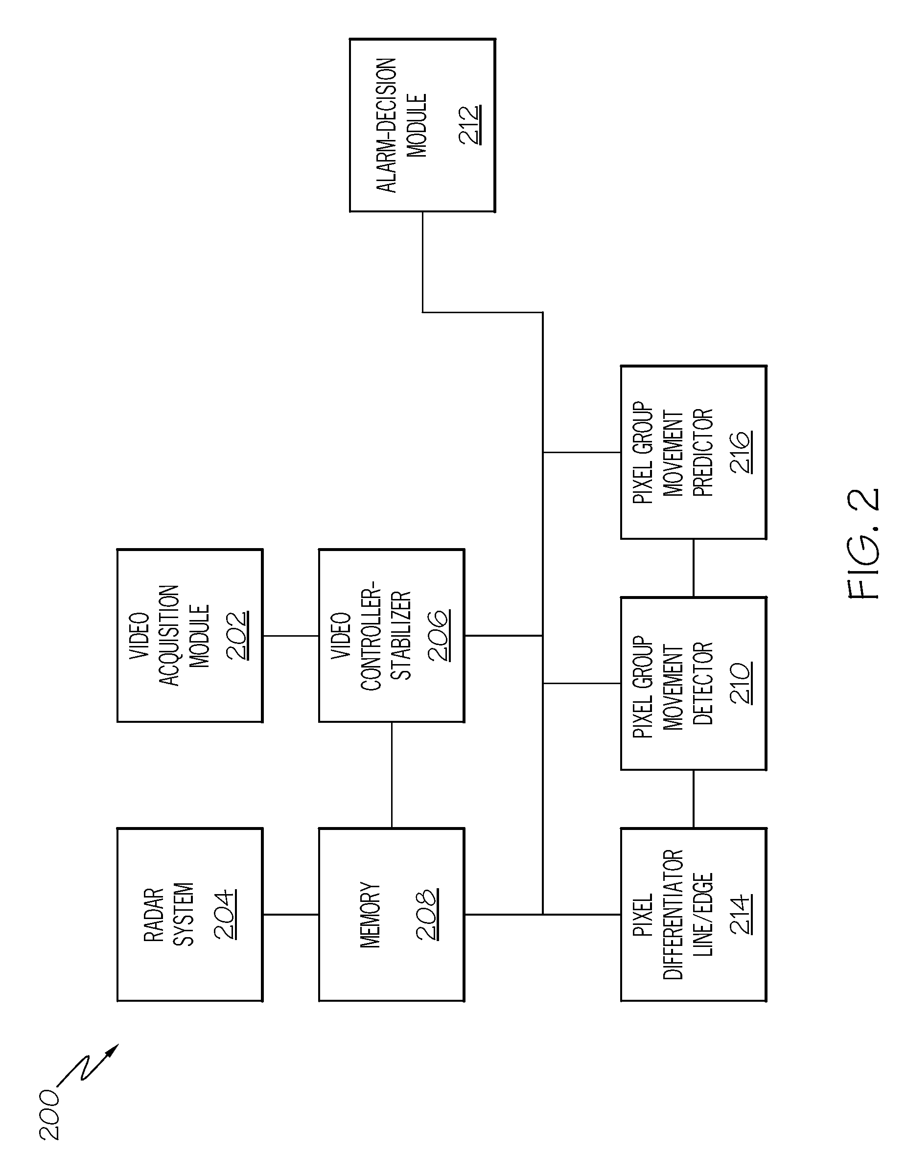 Systems and arrangements for providing situational awareness to an operator of a vehicle