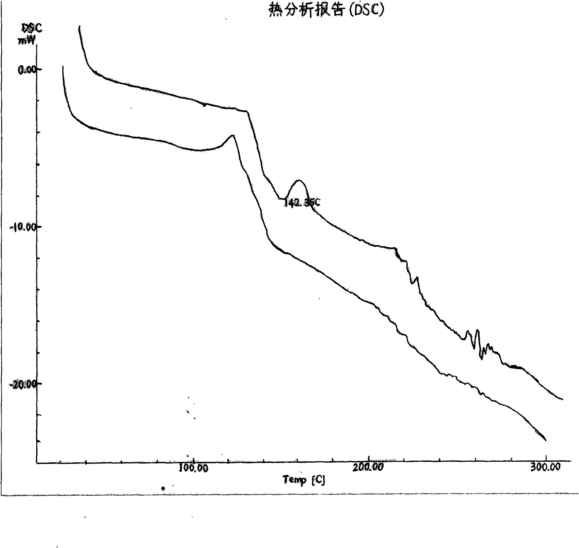 Sub-microemulsion used for intravenous injection of polyene yew alcohol phospholipid composite and preparation method thereof