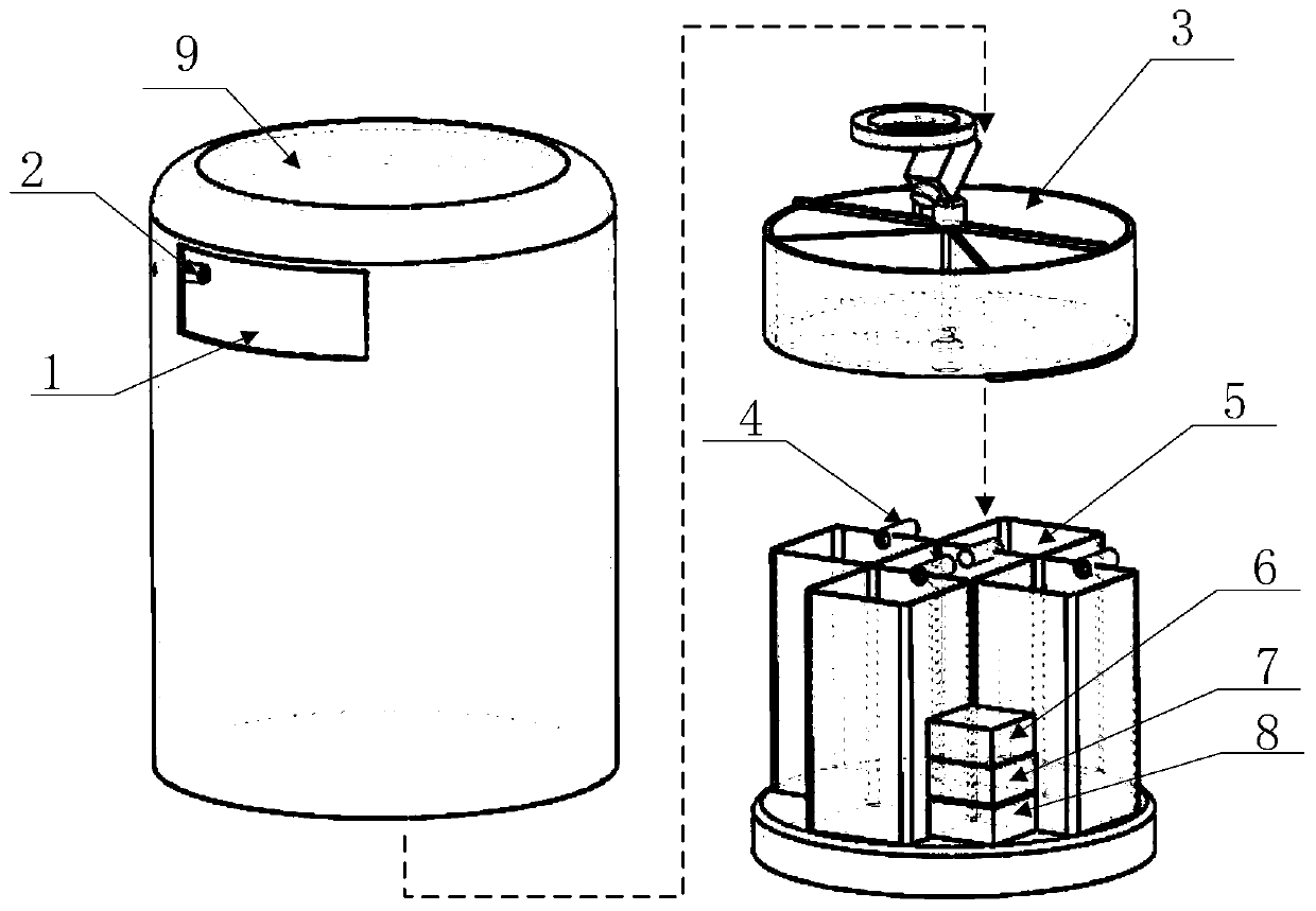 Garbage can capable of automatic classifying based on visual recognition and classifying method