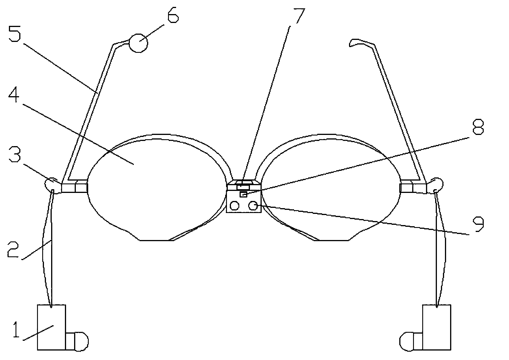 Multifunctional presbyopic glasses
