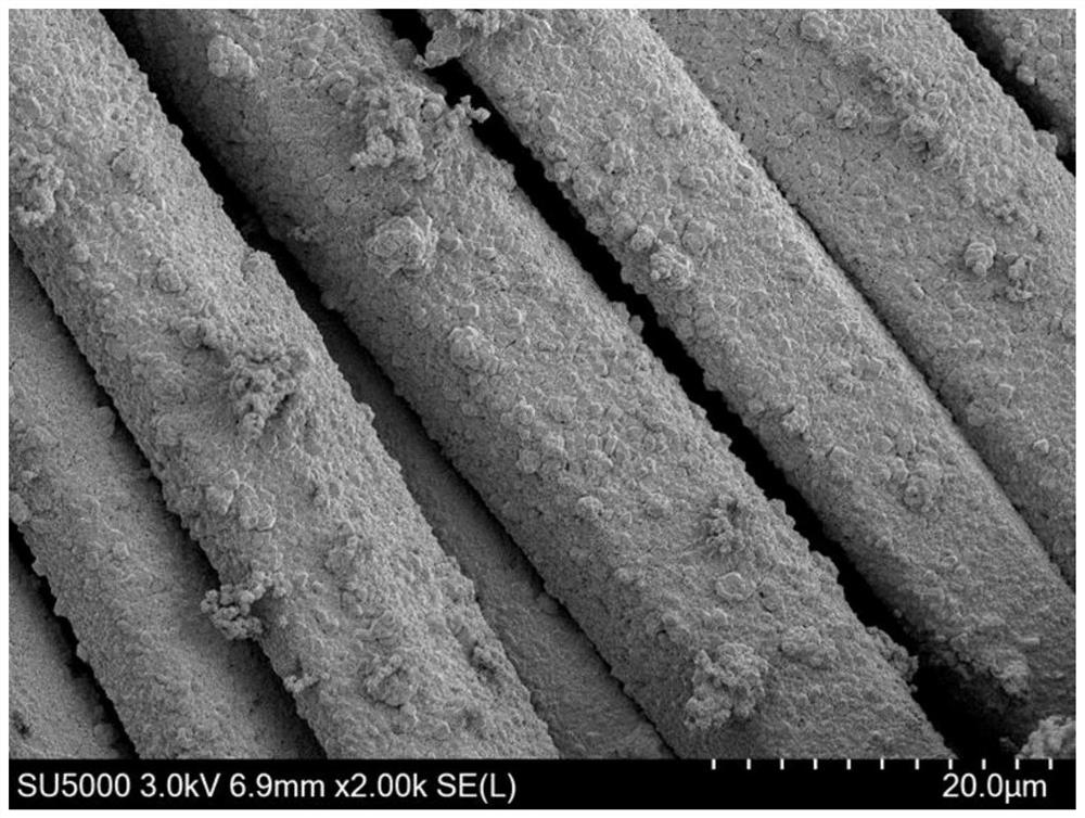 Silver-plated conductive fabric and preparation method and application thereof