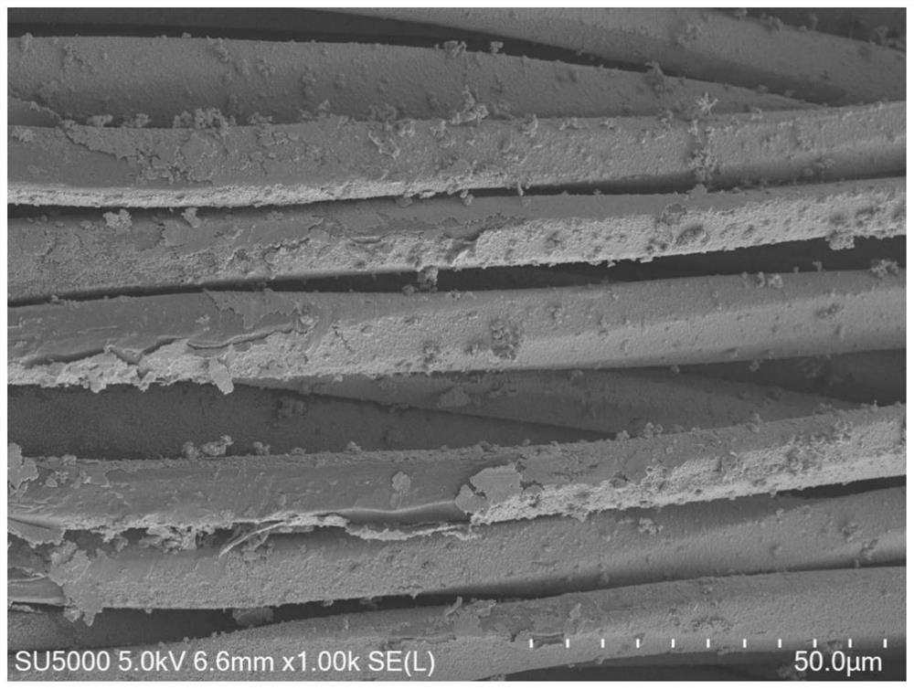 Silver-plated conductive fabric and preparation method and application thereof