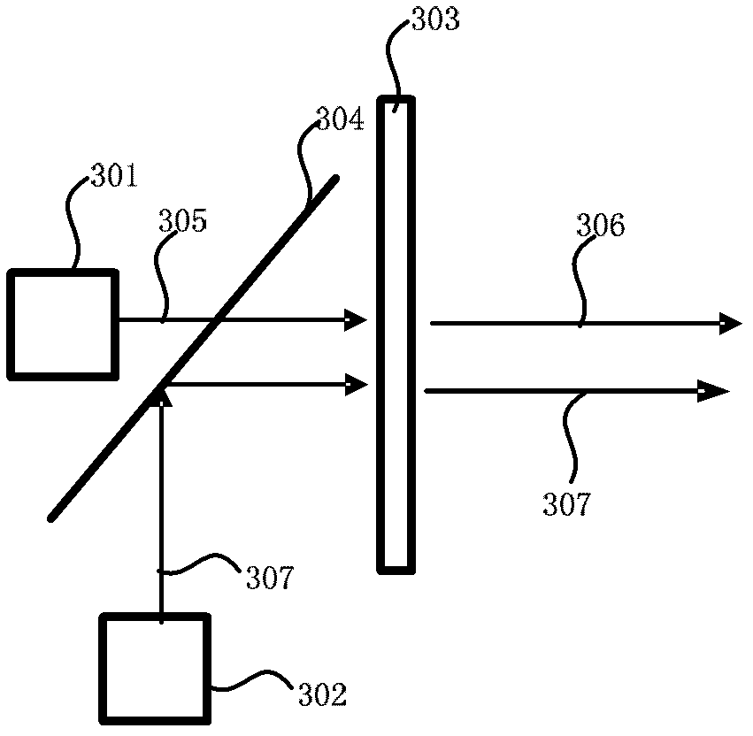 Light source system and projecting apparatus