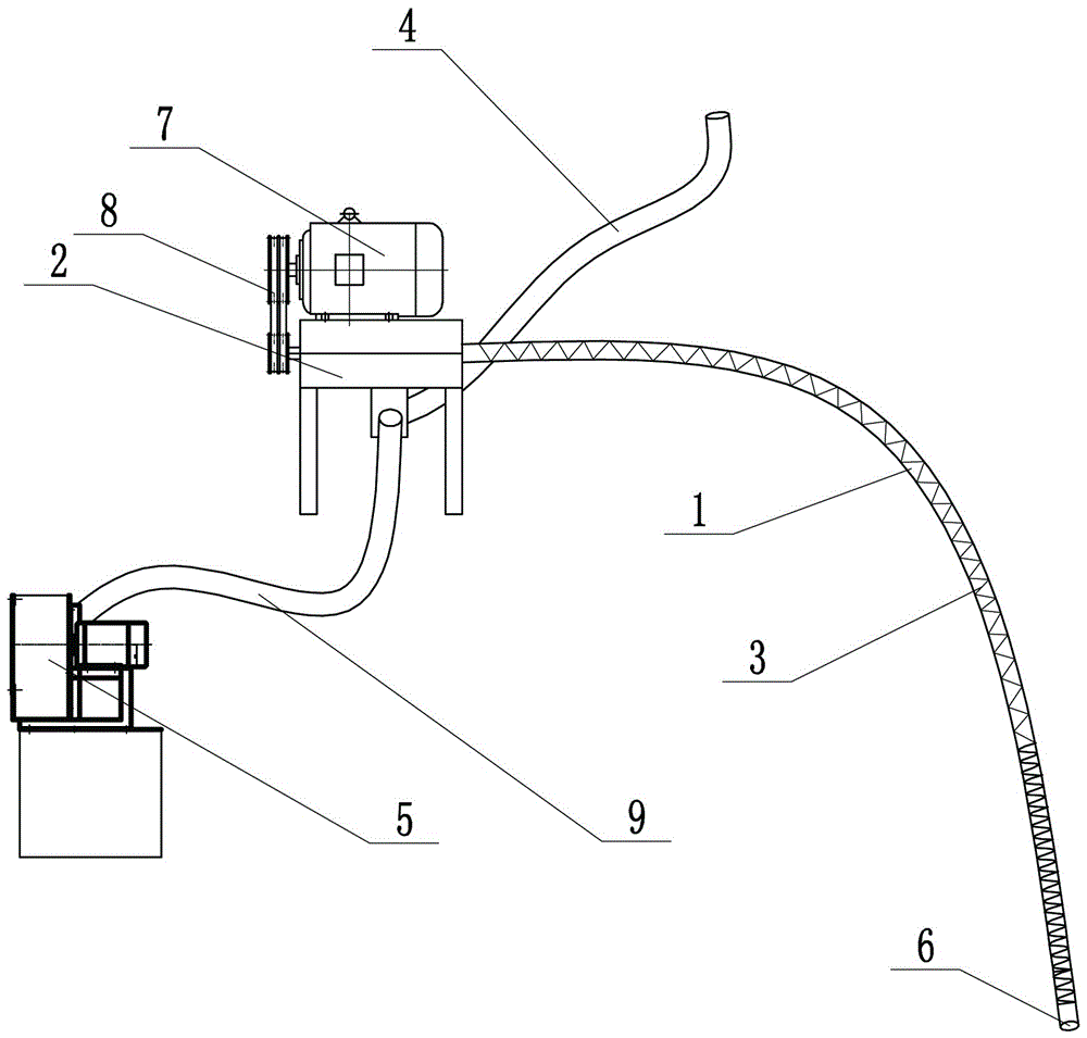 Leveling machine for granary