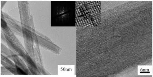 A kind of adsorbable degradable cr (ⅵ) diatomite composite material and preparation method thereof