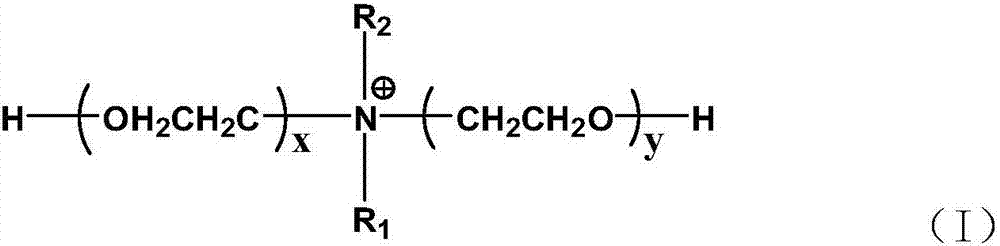 Antifouling soaping agent comprising polyoxyethylene ether chain quaternary ammonium salt and preparation method thereof