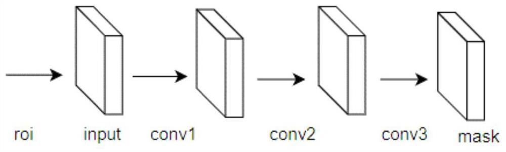 Vehicle damage identification method and device, equipment and storage medium