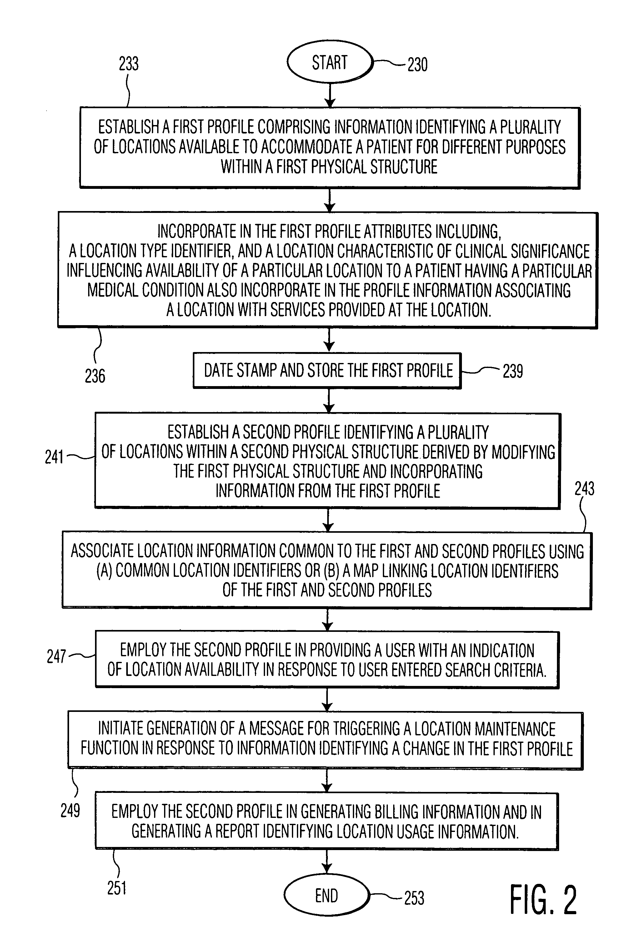 Resource monitoring system for processing location related information in a healthcare enterprise