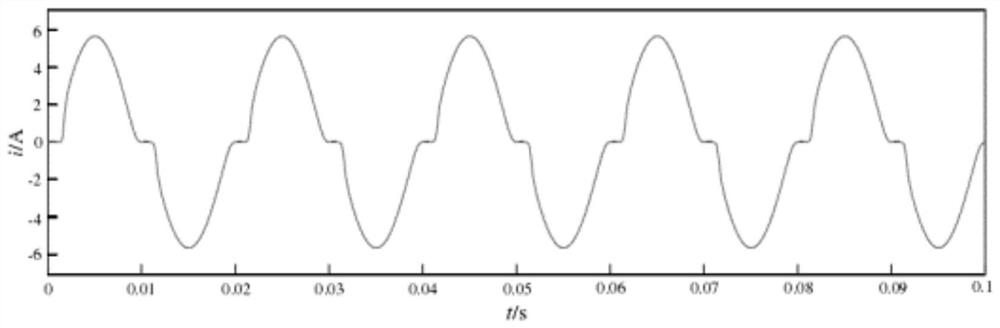 Method and system for detecting current data of alternating current fault series arc