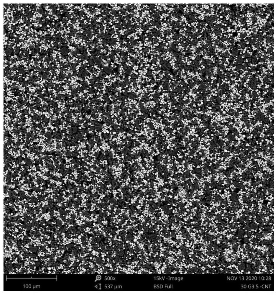 Aluminum-containing negative electrode material, negative electrode plate and lithium ion secondary battery