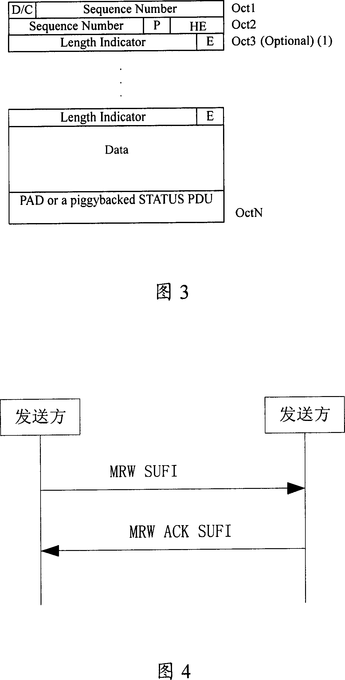 Method for holding packet data protocol convergence sublayer sequence number synchronization