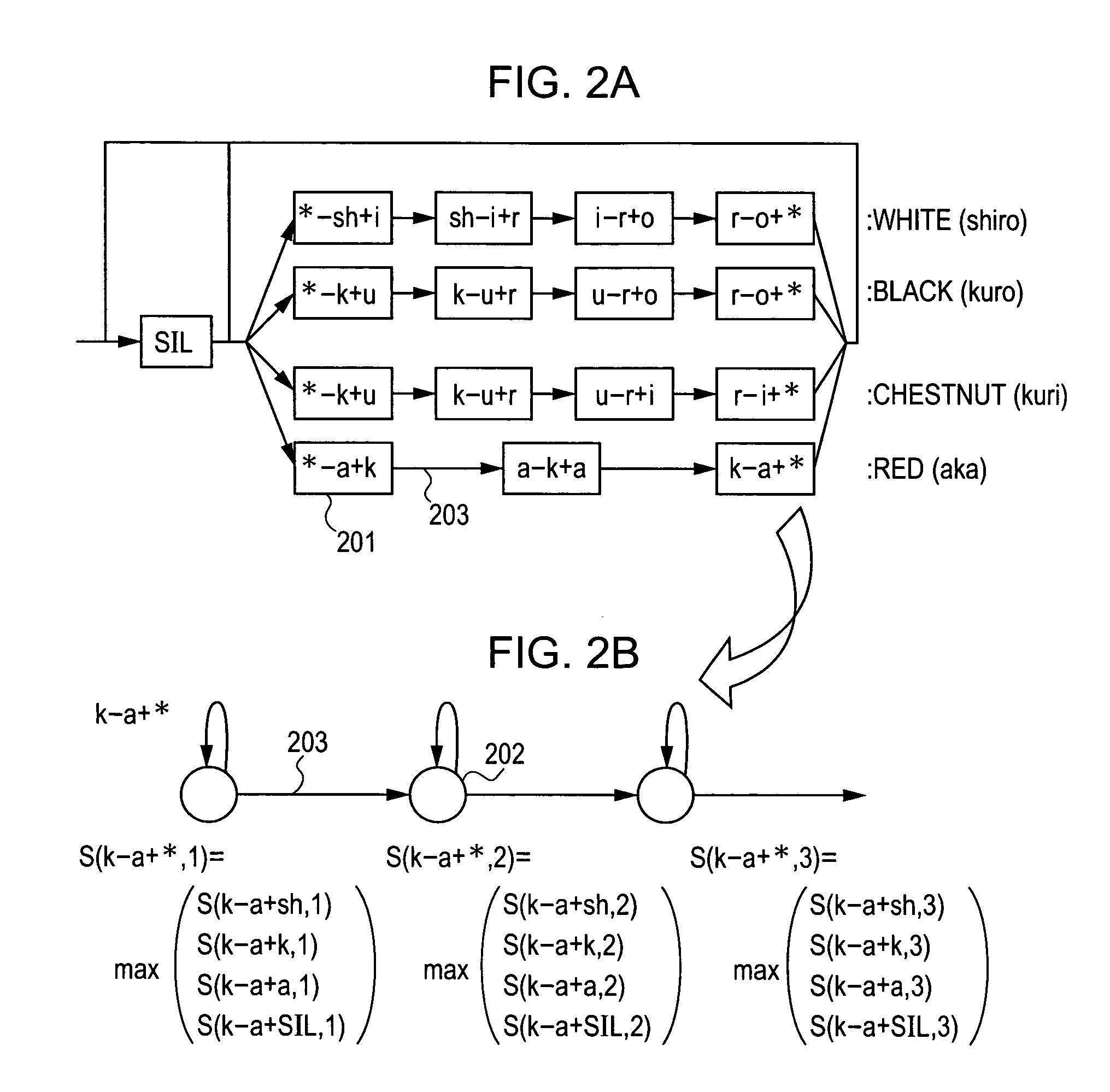 Speech recognition method and speech recognition apparatus