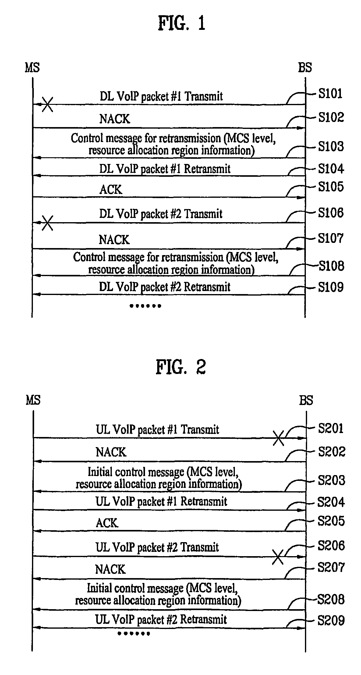 Method of retransmission to reduce the overhead