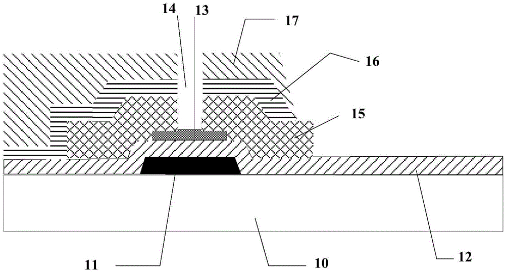 Thin film transistor, fabrication method thereof, array substrate and display panel