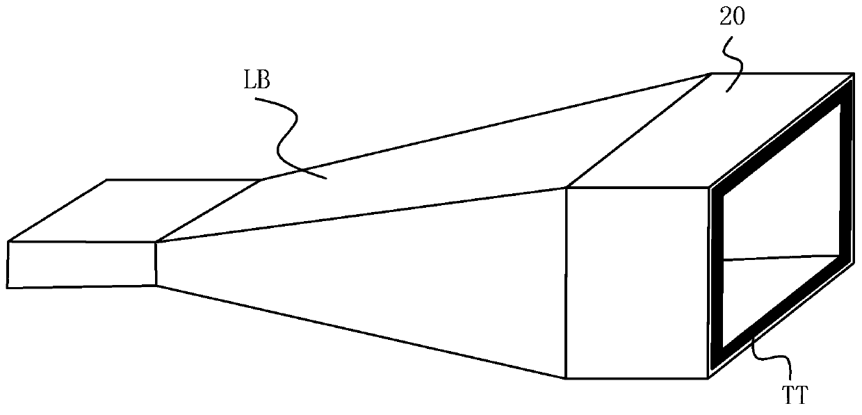 a horn antenna