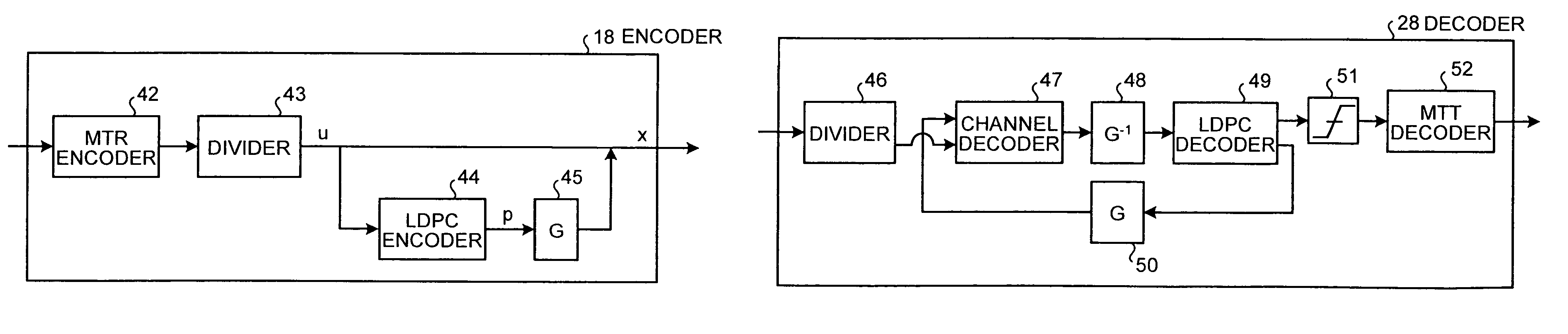 Record reproduction method, apparatus, and circuit for using error correcting code