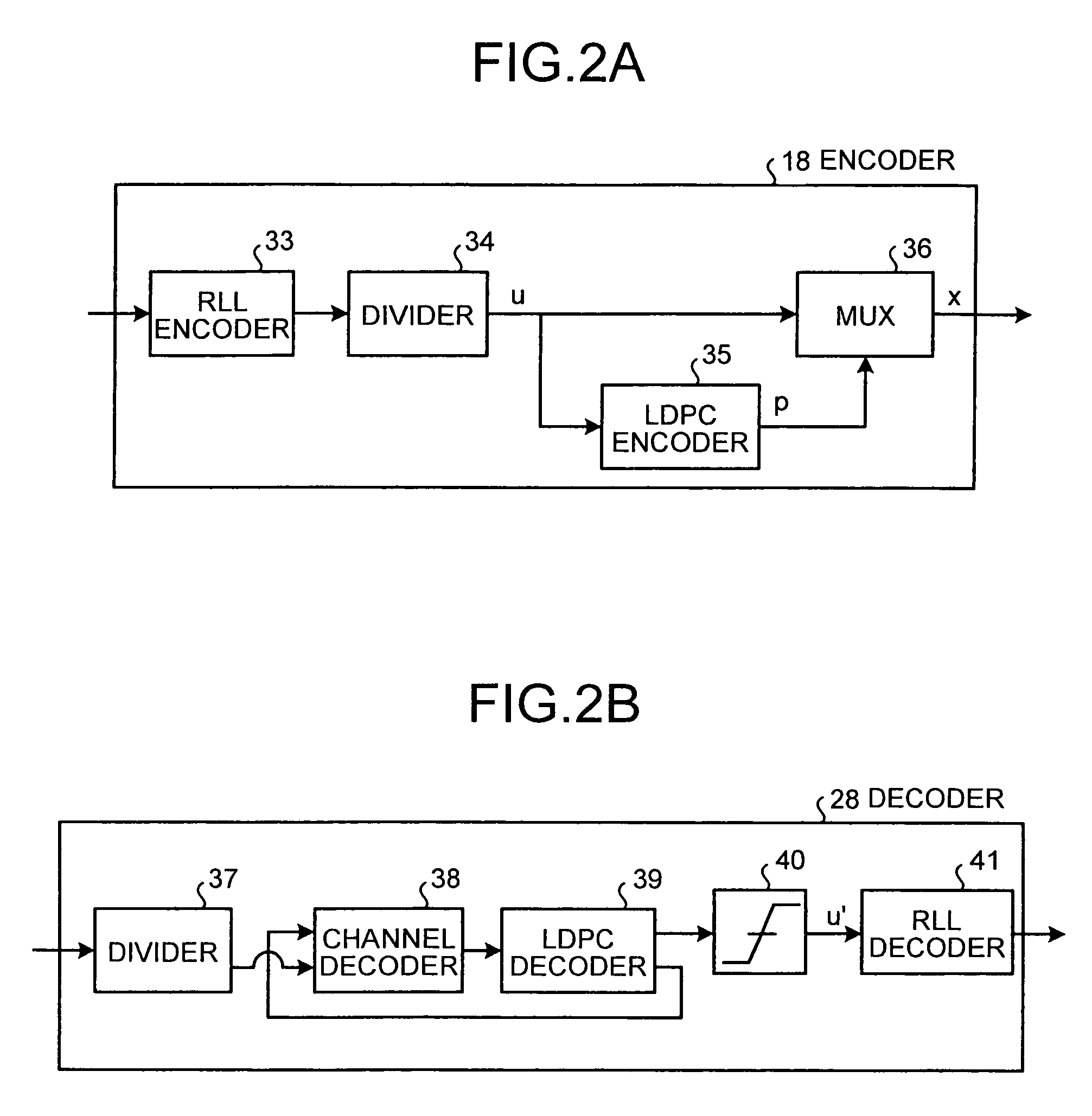 Record reproduction method, apparatus, and circuit for using error correcting code