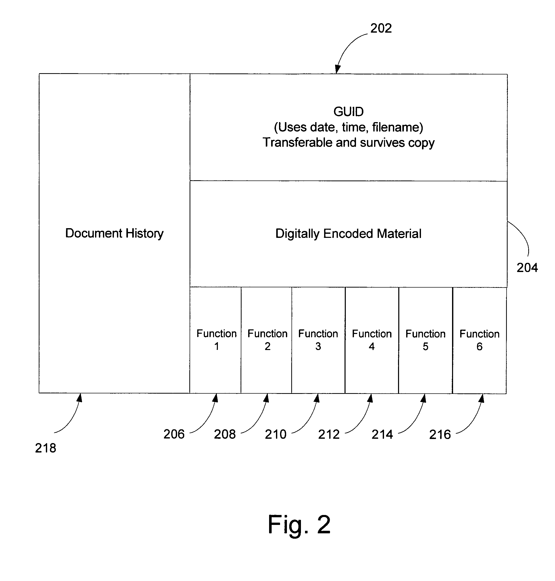 Method for lifetime tracking of intellectual property