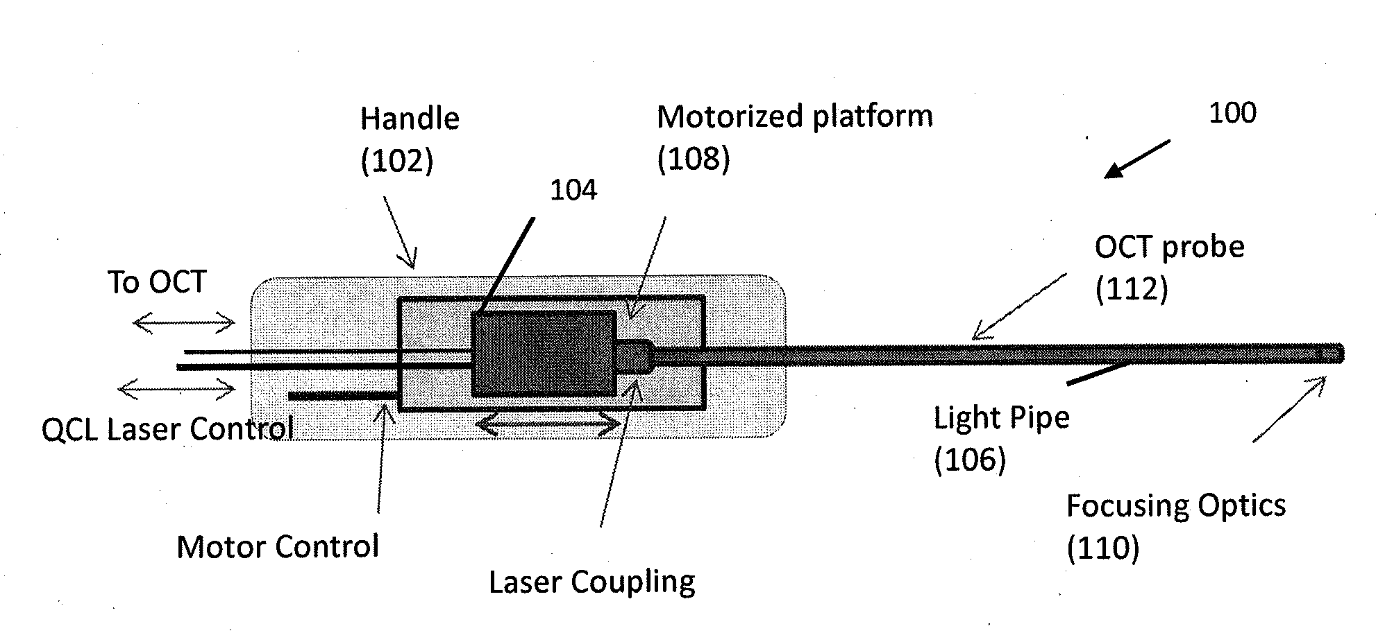 Mid-infrared laser therapy device and system