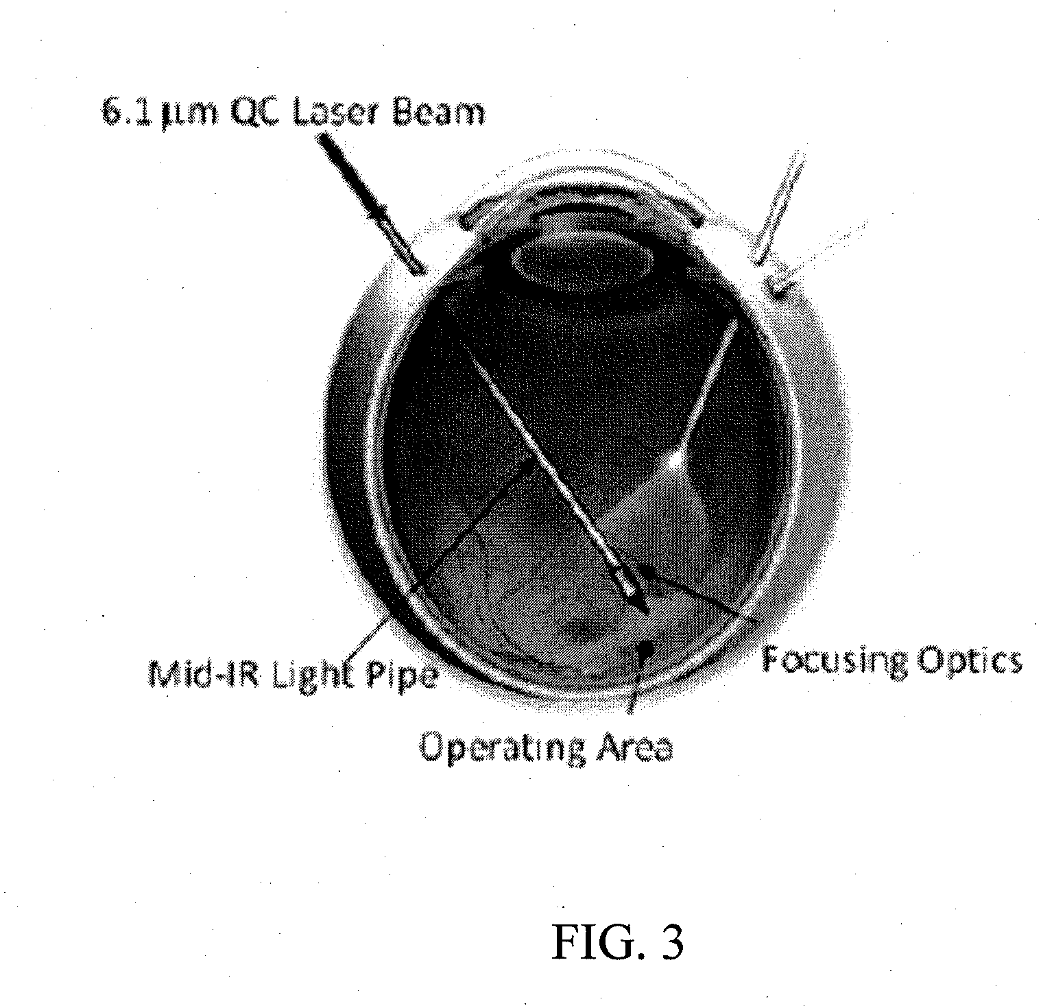 Mid-infrared laser therapy device and system