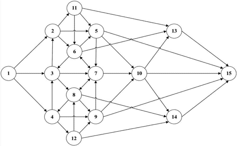 Random shortest path realization method based on hierarchical structure learning automaton
