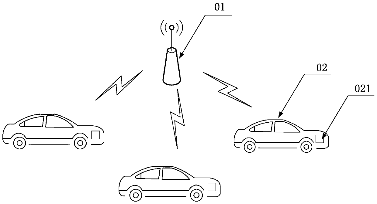 Networking method and device for a vehicle networking system, and a vehicle networking system