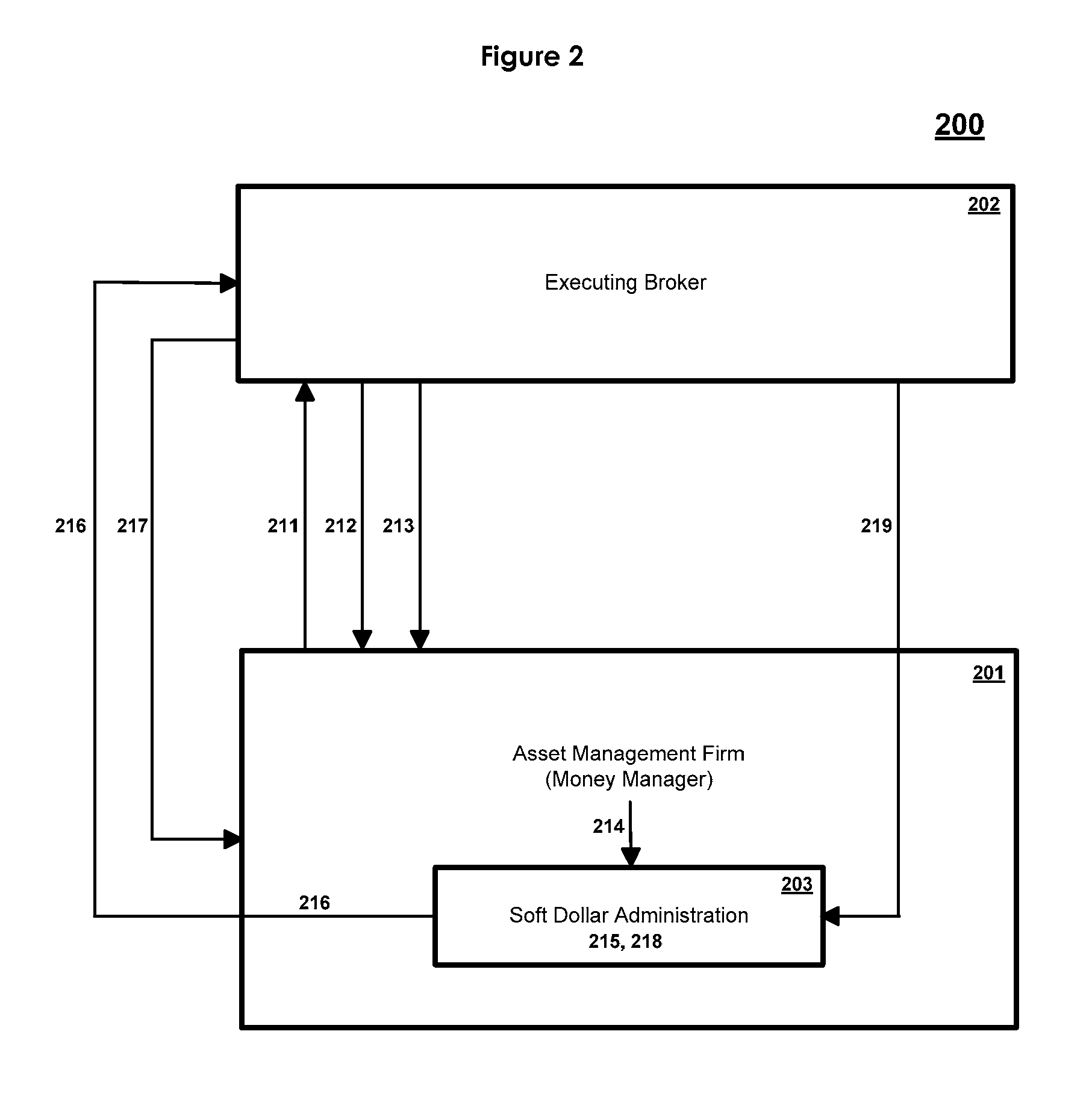 System and method for assigning responsibility for trade order execution