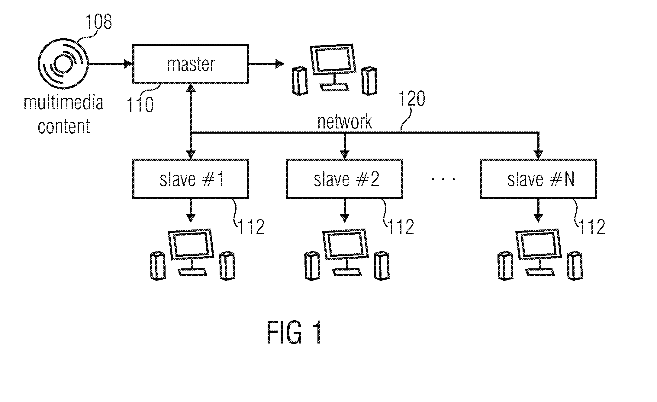 Distributed playback architecture