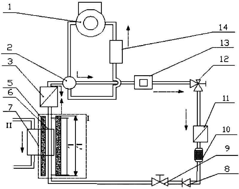 Preposed external concurrent heating defrosting-preventing device